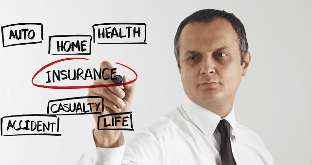 What is Insurance and Why is it Important? : Definition, Meaning, Types & Benefits.
