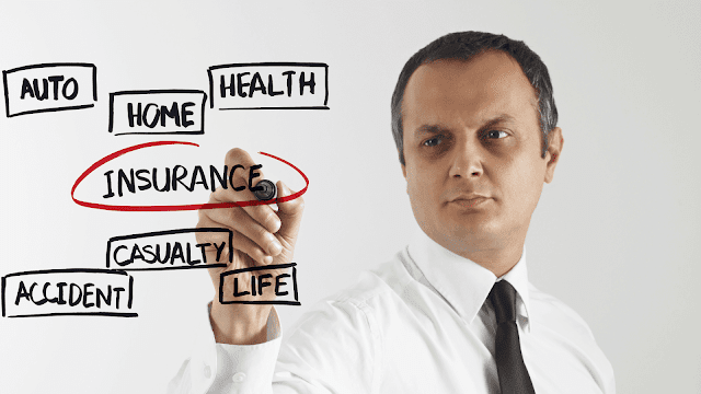 What is Insurance and Why is it Important? : Definition, Meaning, Types & Benefits.