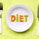 Best Diet Plans for Your Overall Health